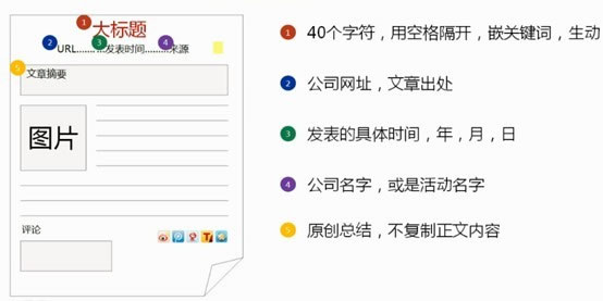 如何设计新闻报道版面